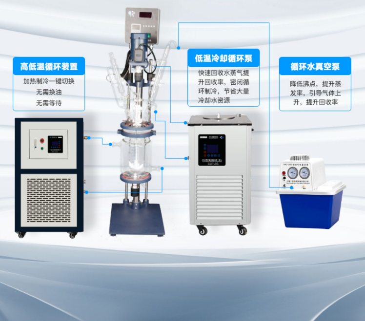 双层玻璃反应釜配套设备详细信息